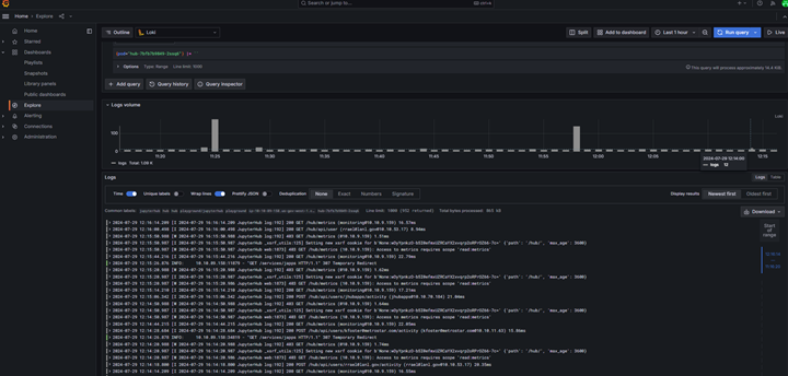 Grafana Select Loki